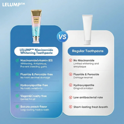 Niacinamide Whitening Toothpaste 2.0